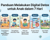 Panduan Melakukan Digital Detox untuk Anak dalam 7 Hari