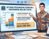 Perhitungan dan Aturan Pesangon Terbaru, Karyawan Harus Tahu Ini!