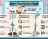 Aplikasi Kasir Toko Kue Online dan Cara Memilihnya