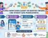 Cara Kirim DANA Kaget ke Banyak Orang, Cek Syarat dan Panduannya